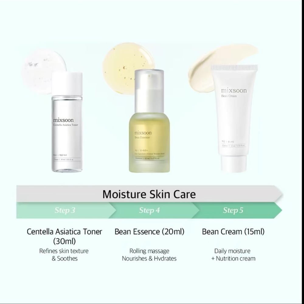 Pure Glow Essentials Set - Mixsoon - Picture 5 of 10